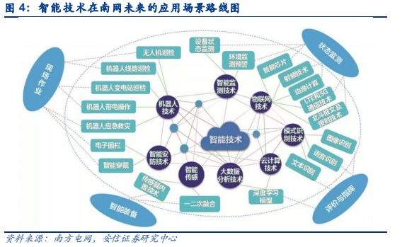 衡陽通用電纜