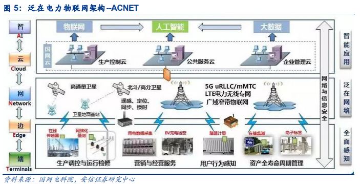 衡陽通用電纜