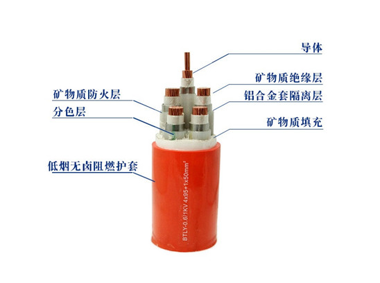 BTLY 銅芯隔離型柔性礦物絕緣防火電纜