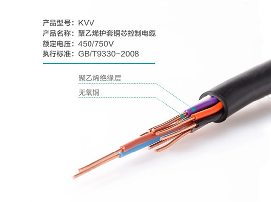 KVV 銅芯護(hù)套控制電纜