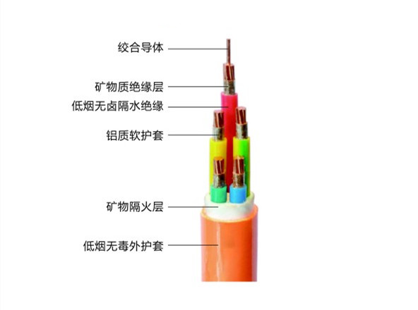 礦物絕緣電纜的特點(diǎn)，礦物絕緣電纜都有哪些型號(hào)？