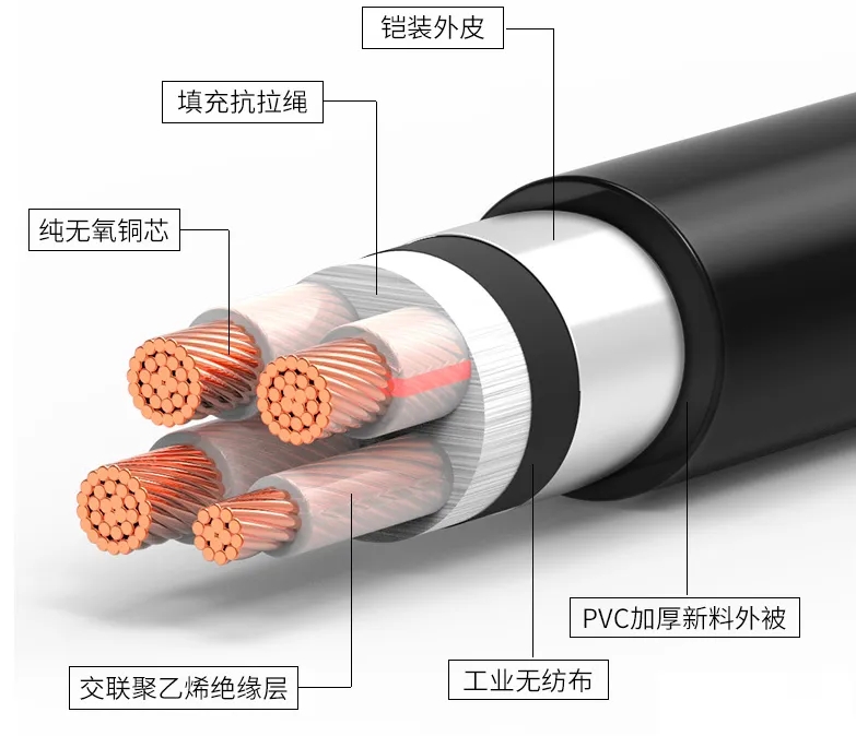 【飛雁電纜】鎧裝電纜與非鎧裝電纜，兩者有哪些區(qū)別？